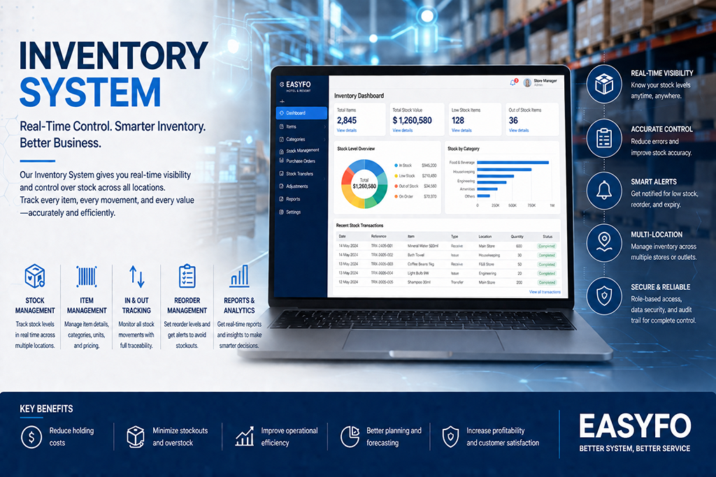 Inventory System